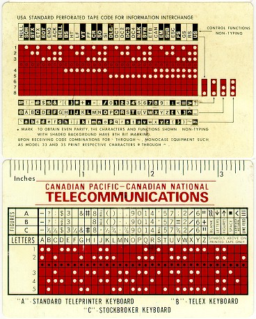 Canadian Pacific -Canadian National Telecommunications Code Card